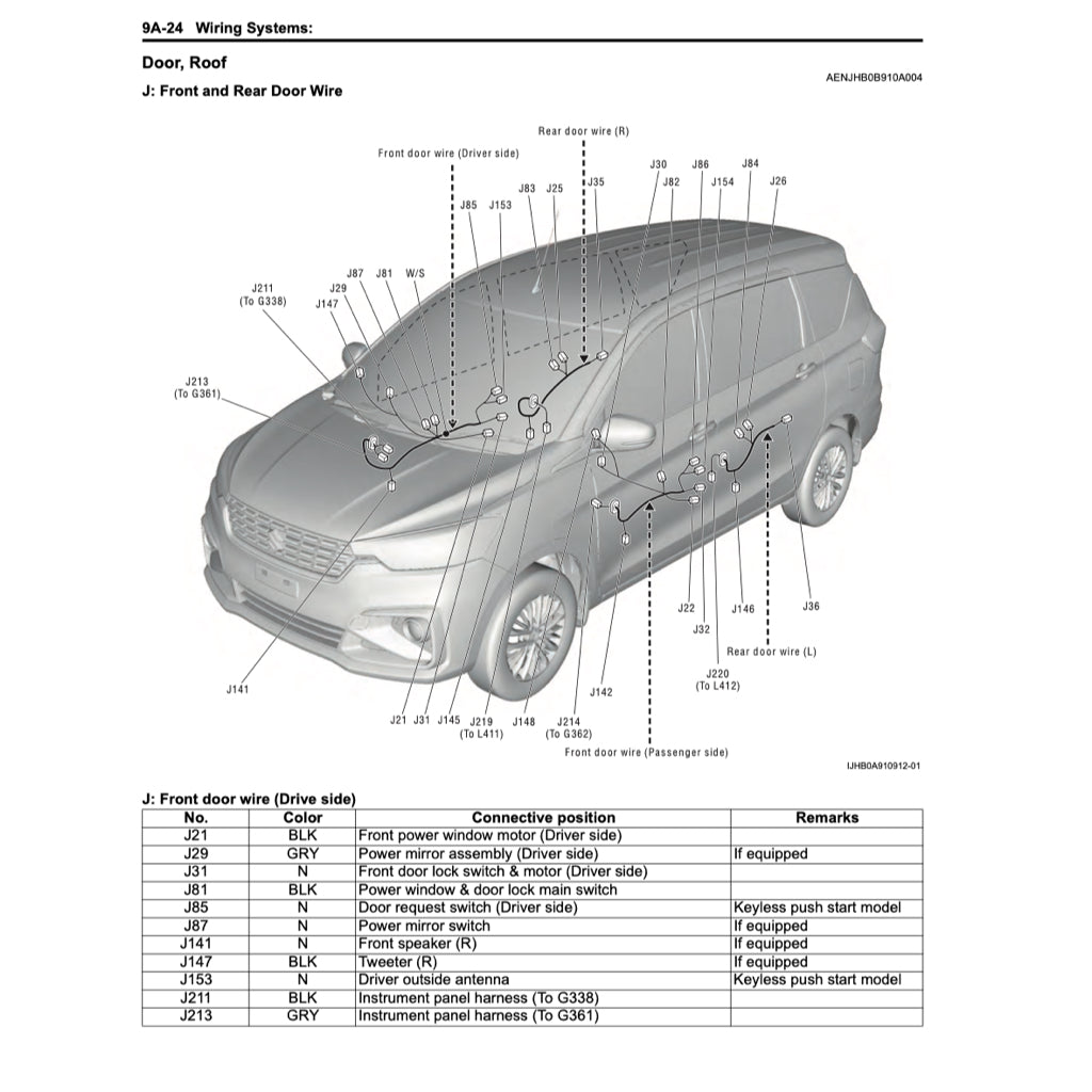 SUZUKI ERTIGA NC HYBRID (2018+) SERVICE WORKSHOP MANUAL