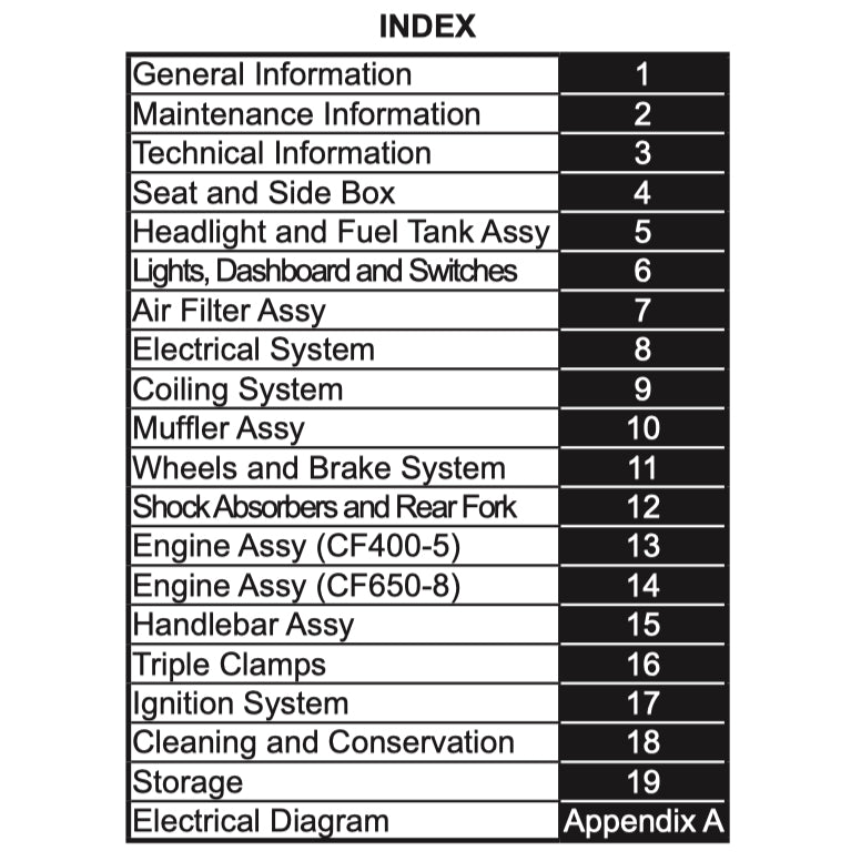 CFMOTO 650GT (2019-2021) SERVICE WORKSHOP MANUAL + PARTS CATALOGUE+ OWNER'S MANUAL