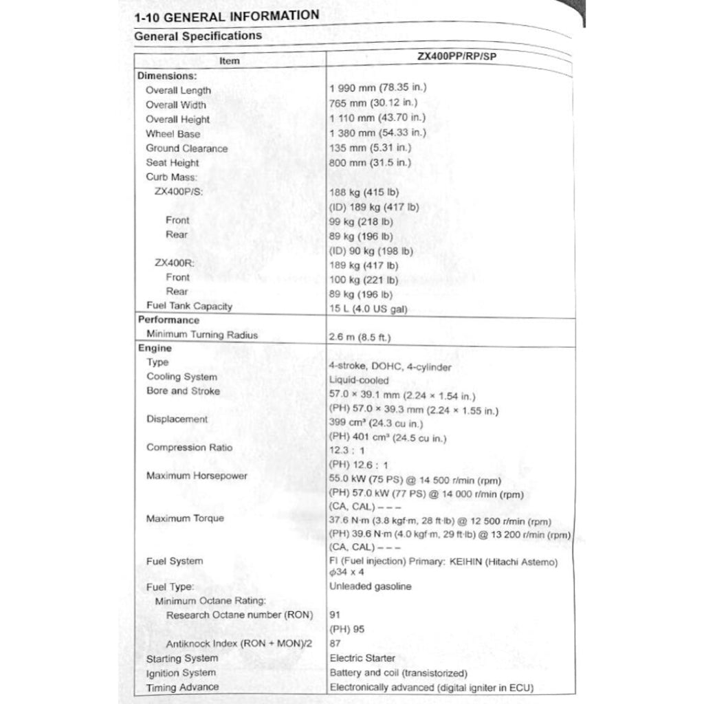 KAWASAKI ZX-4R (2022+) SERVICE WORKSHOP MANUAL + OWNER'S MANUAL