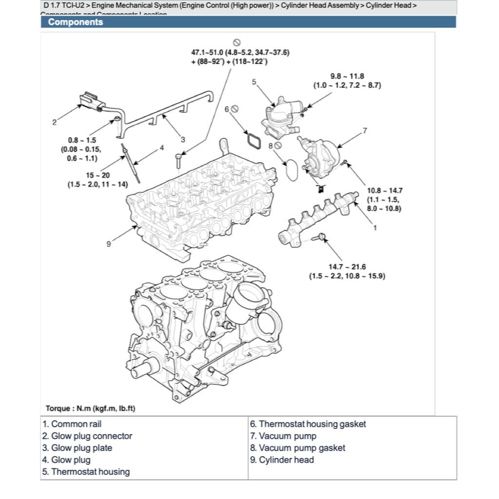 HYUNDAI i40 VF (2011-2019) SERVICE WORKSHOP MANUAL