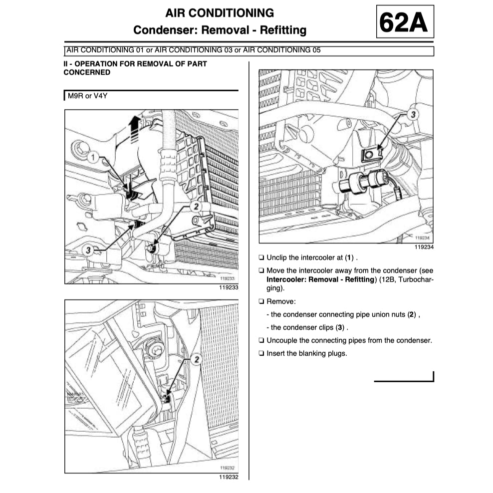 RENAULT ESPACE 4 (2002-2015) SERVICE WORKSHOP MANUAL