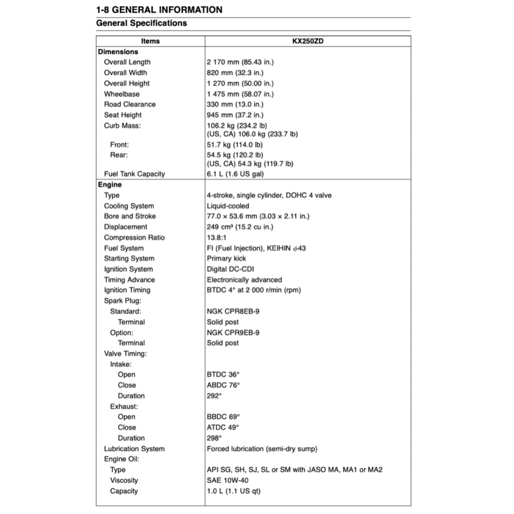 KAWASAKI KX250 F (2012-2016) SERVICE WORKSHOP MANUAL + PARTS CATALOGUE + OWNER'S MANUAL
