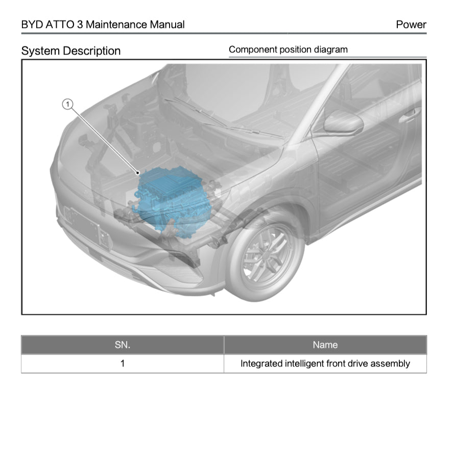BYD ATTO 3 ATTO3 (2022+) SERVICE WORKSHOP MANUAL