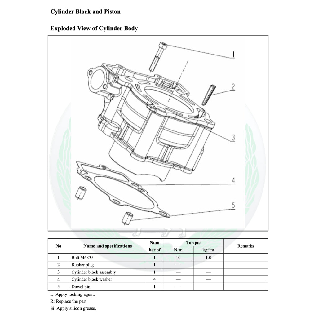BENELLI LEONCINO BJ250 (2019+) SERVICE WORKSHOP MANUAL + PARTS CATALOGUE + OWNER'S MANUAL