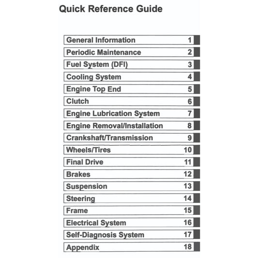 KAWASAKI VERSYS KLZ1000 SE (2019-2023) SERVICE WORKSHOP MANUAL + PARTS CATALOGUE + OWNER'S MANUAL