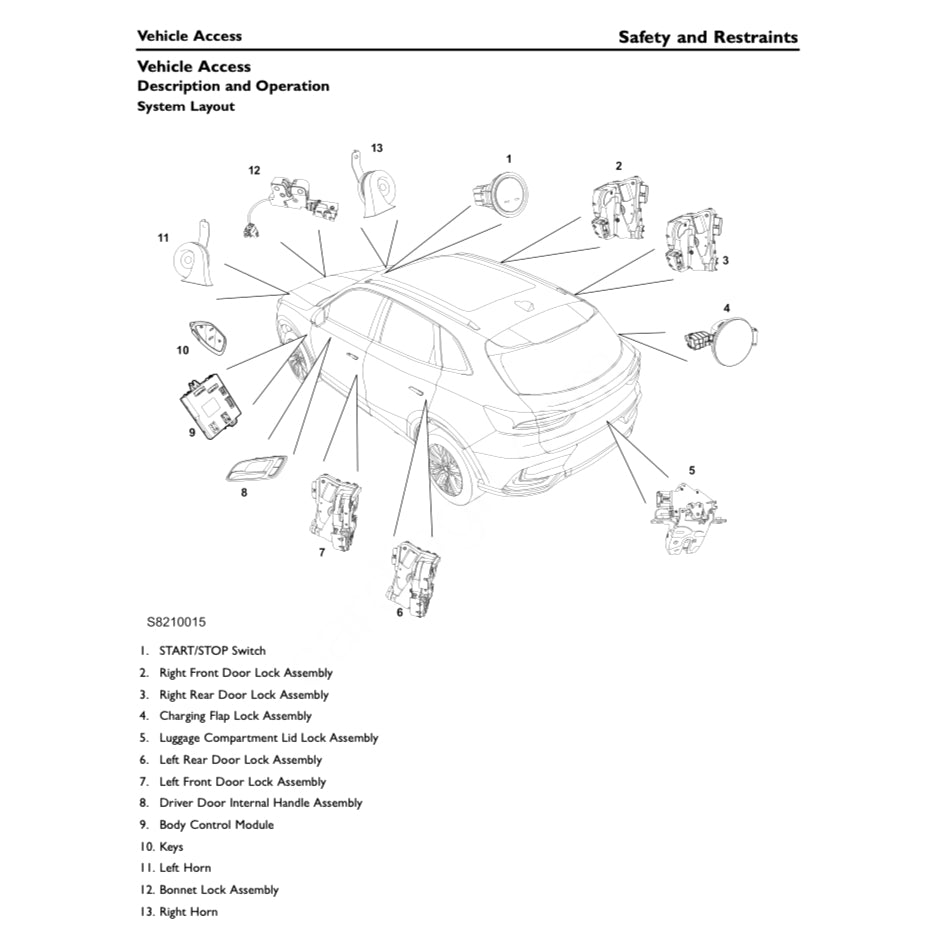 MG MARVEL R EV (2020+) SERVICE WORKSHOP MANUAL