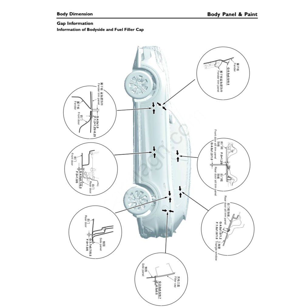 MG MARVEL R EV (2020+) SERVICE WORKSHOP MANUAL