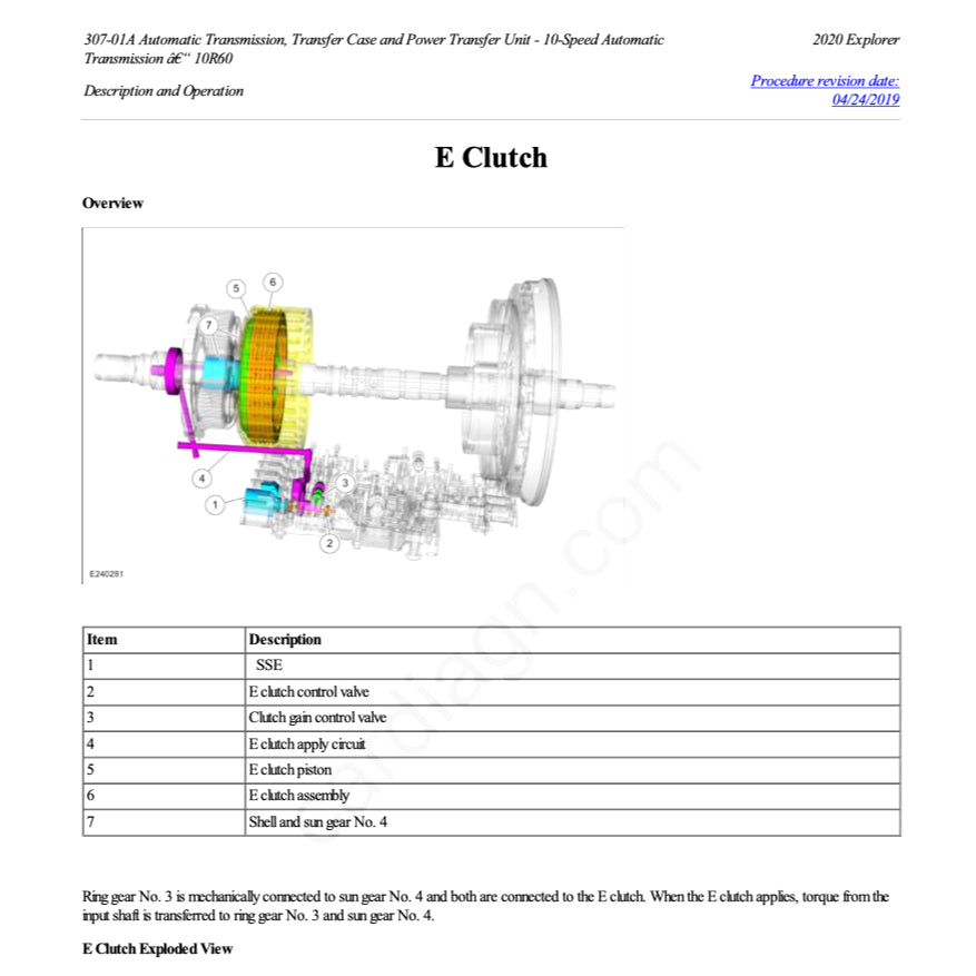 FORD EXPLORER U625 (2020+) SERVICE WORKSHOP MANUAL