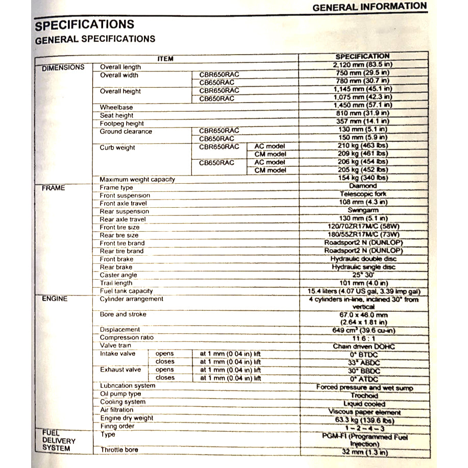 HONDA CB650R RH17 (2024+) SERVICE WORKSHOP MANUAL