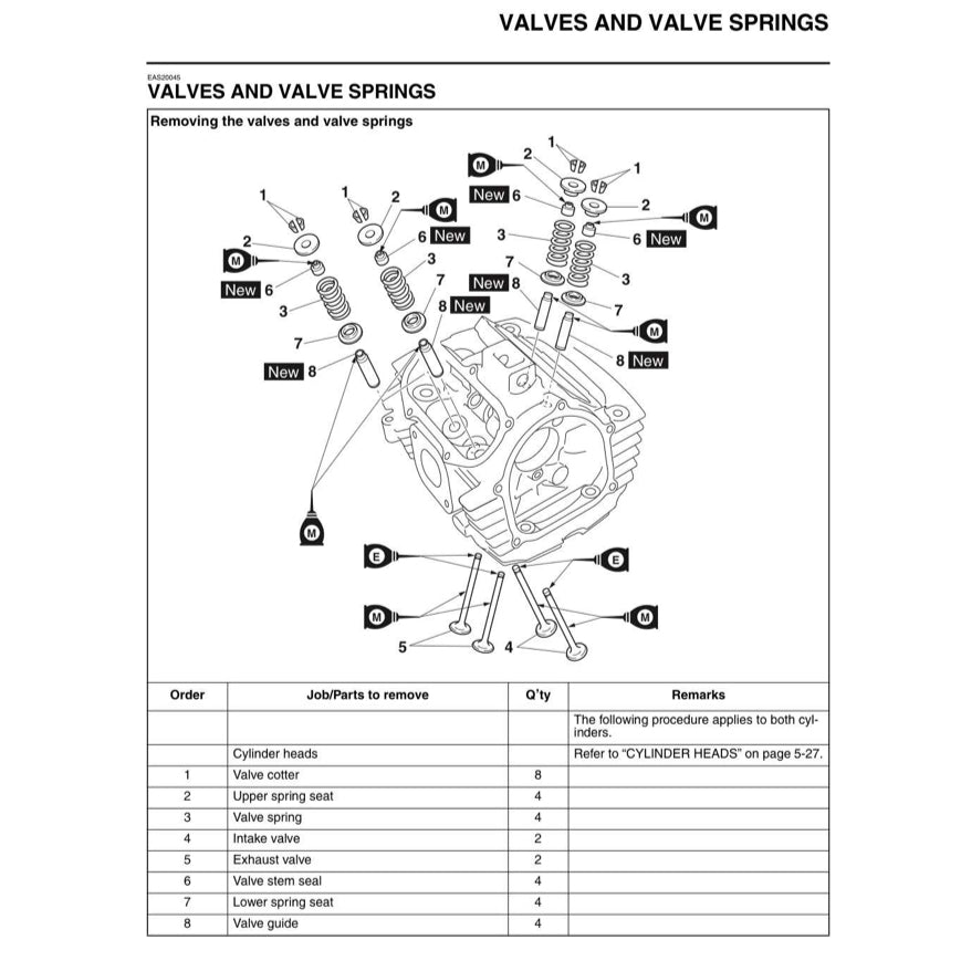 YAMAHA BOLT R-SPECS XVS95CH (2016-2021) SERVICE WORKSHOP MANUAL + OWNER'S MANUAL