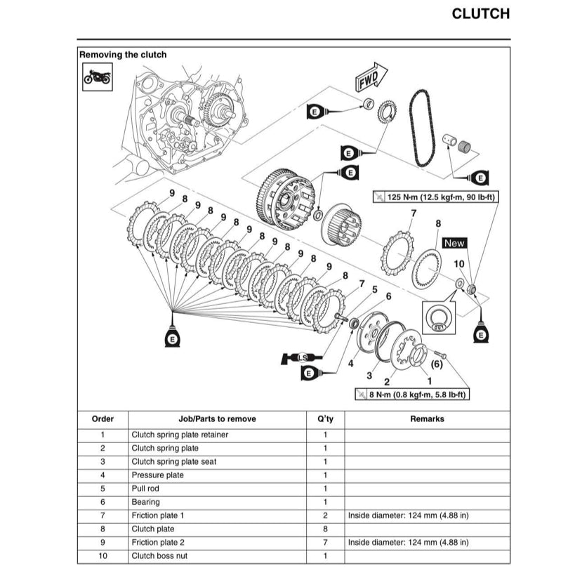 YAMAHA BOLT R-SPECS XVS95CH (2016-2021) SERVICE WORKSHOP MANUAL + OWNER'S MANUAL