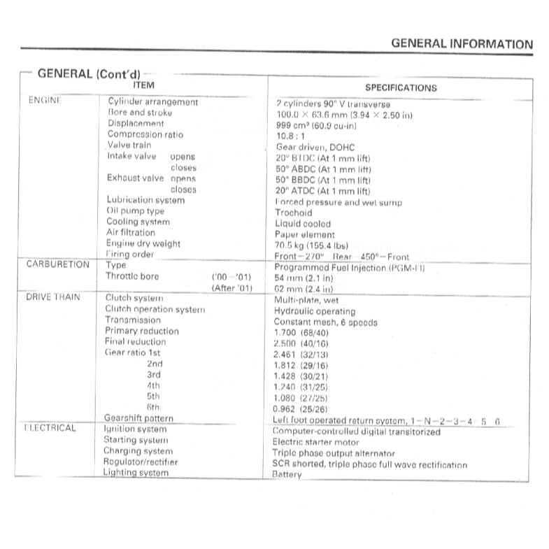 HONDA RVT1000R SP1 SP2 RC51 (2000-2006) SERVICE WORKSHOP MANUAL + PARTS CATALOGUE + OWNER'S MANUAL