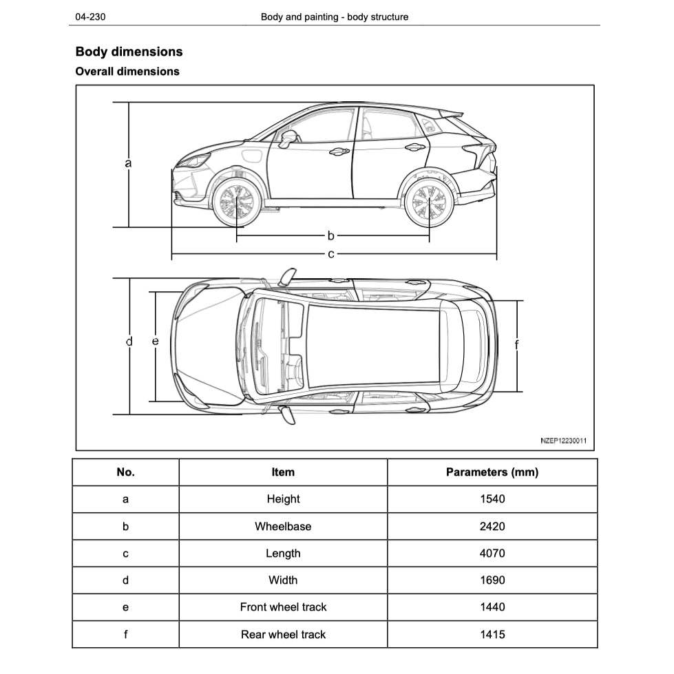 NETA V (2023+) SERVICE WORKSHOP MANUAL