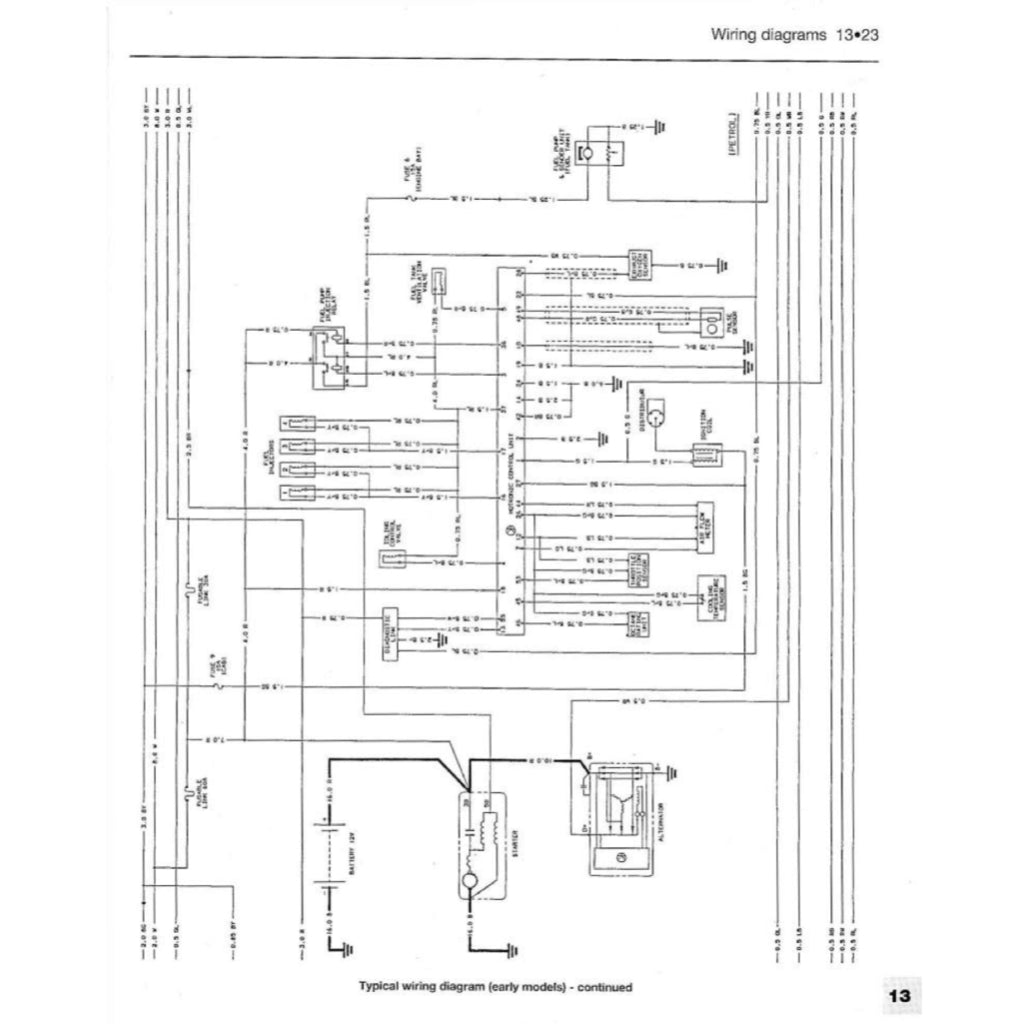OPEL FRONTERA MK1 (1991-1998) SERVICE & REPAIR MANUAL