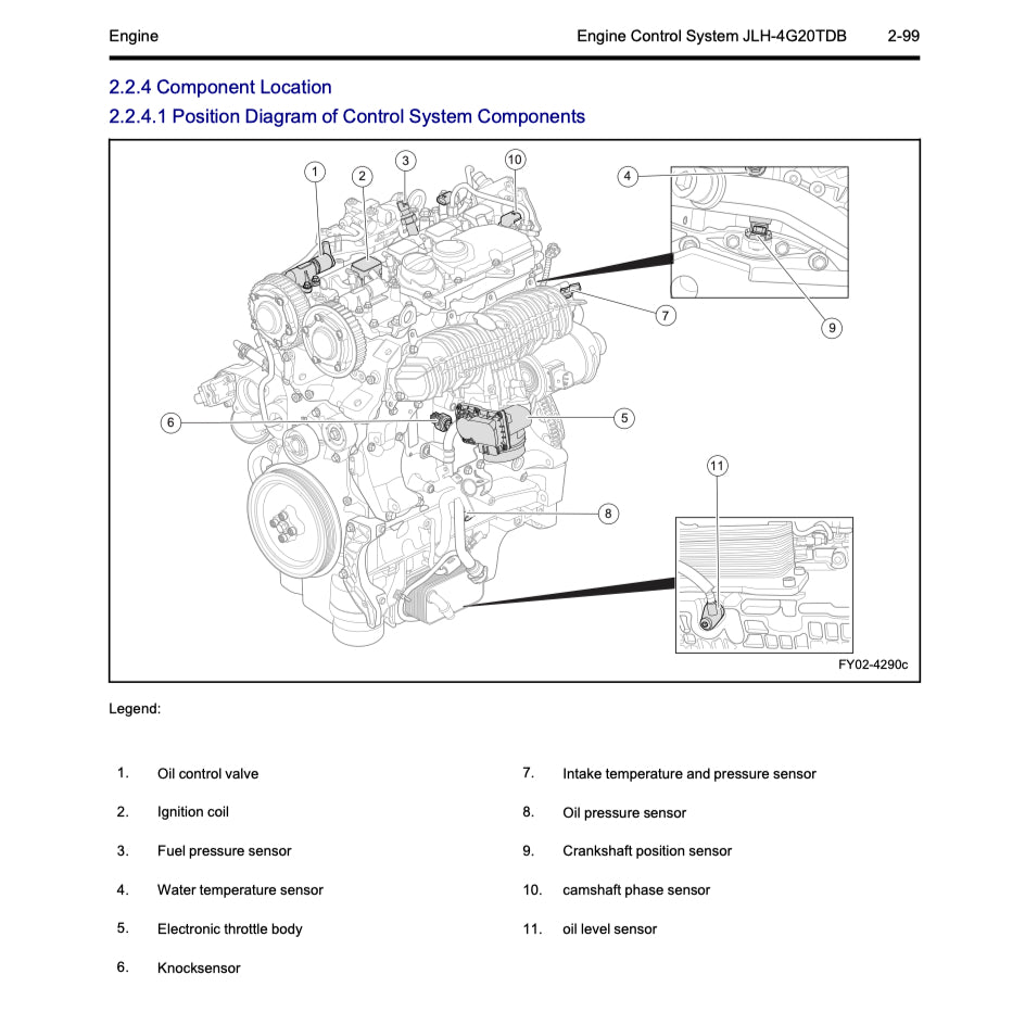 GEELY XINGYUE S / TUGELLA FY11 (2019-2021) SERVICE WORKSHOP MANUAL