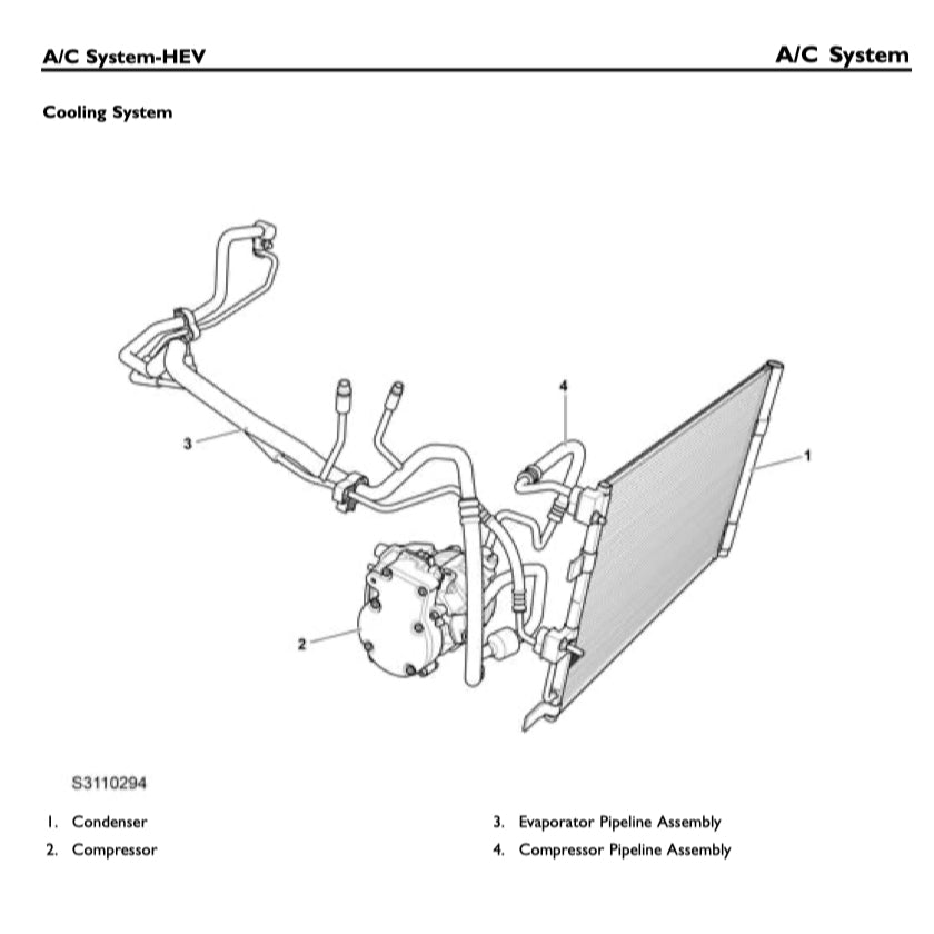 MG3 HYBRID+ (2024+) SERVICE WORKSHOP MANUAL