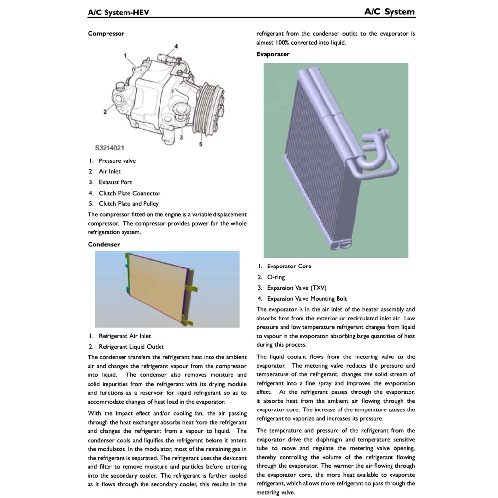 MG3 HYBRID+ (2024+) SERVICE WORKSHOP MANUAL