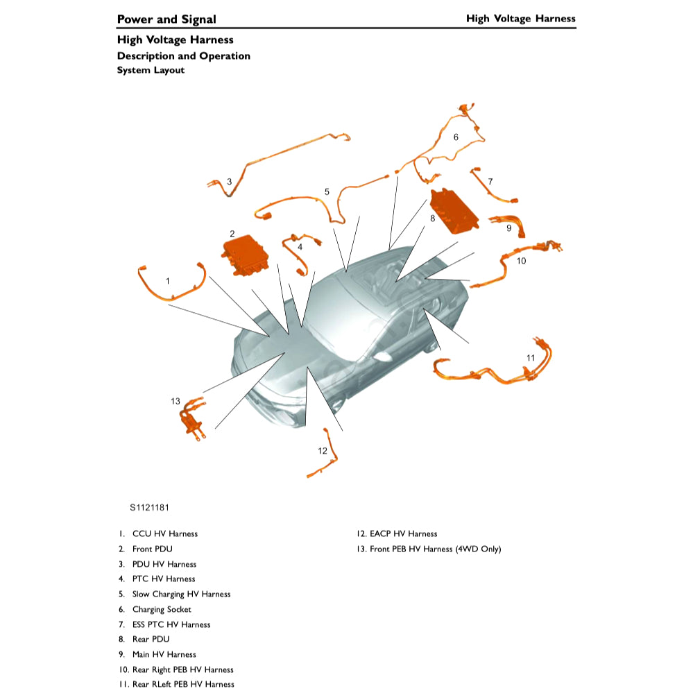 MG MARVEL R EV (2020+) SERVICE WORKSHOP MANUAL
