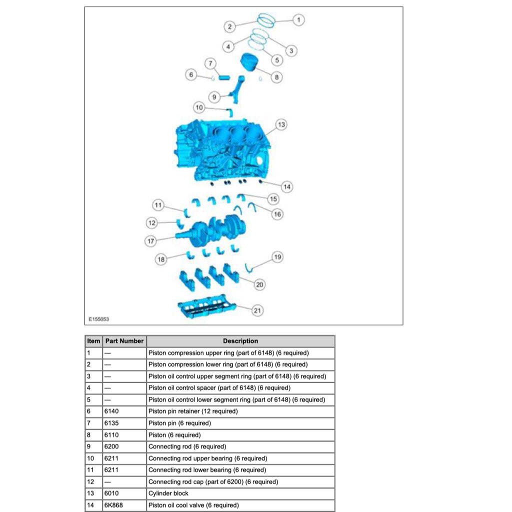 FORD EXPLORER U502 (2011-2019) SERVICE WORKSHOP MANUAL