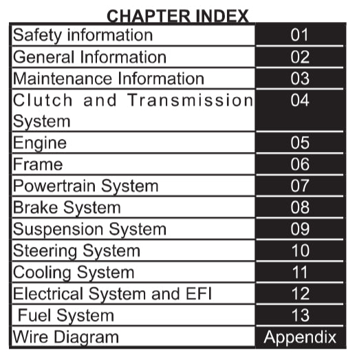 CFMOTO 675SS (2025+) SERVICE WORKSHOP MANUAL + OWNER'S MANUAL