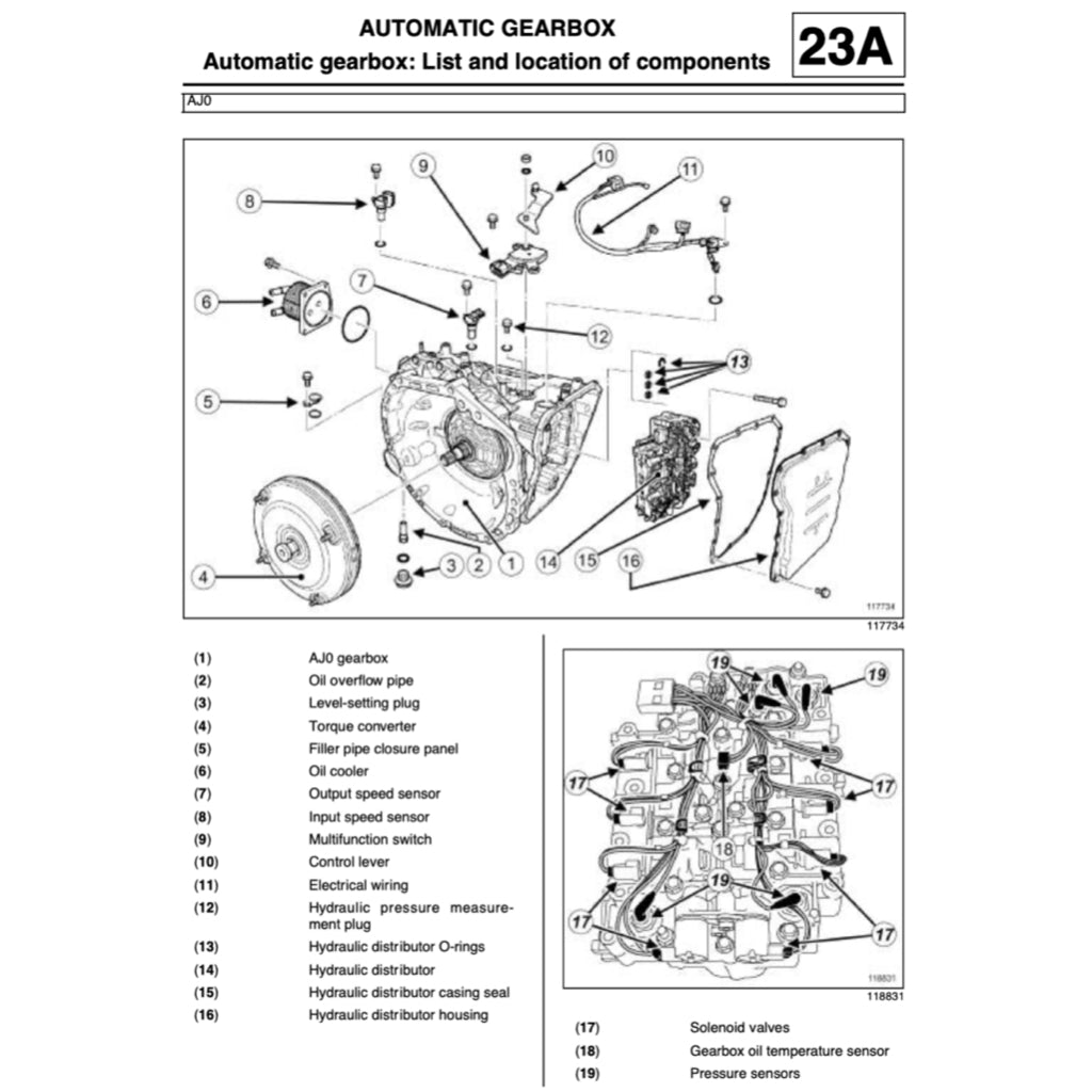 RENAULT ESPACE 4 (2002-2015) SERVICE WORKSHOP MANUAL