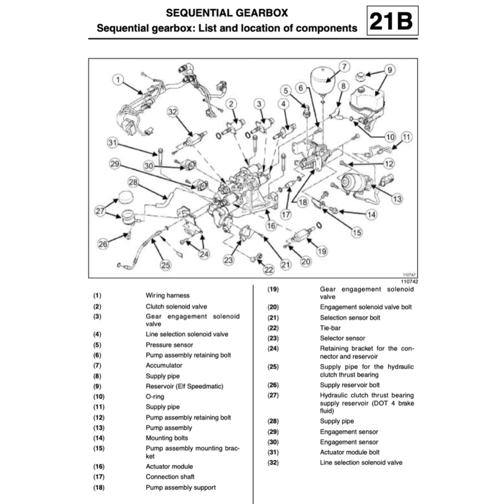 RENAULT TRAFIC 2 (2002-2015) SERVICE WORKSHOP MANUAL
