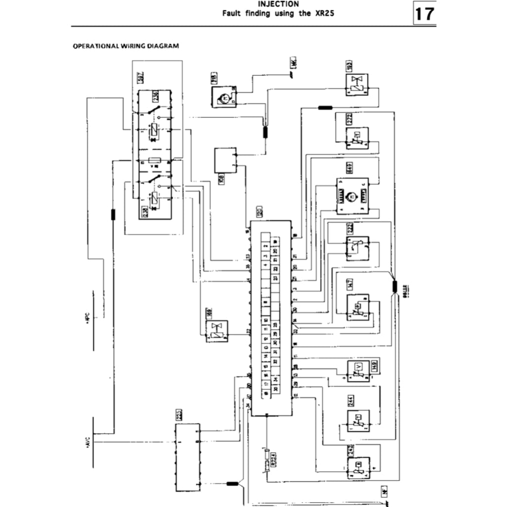 RENAULT TWINGO 1 (1993-2007) SERVICE WORKSHOP MANUAL