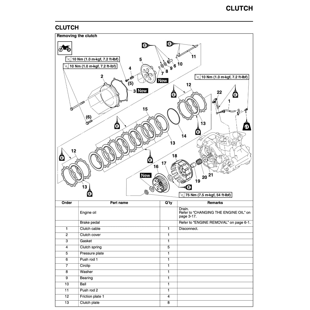 YAMAHA WR250 (2001-2022) SERVICE WORKSHOP MANUAL