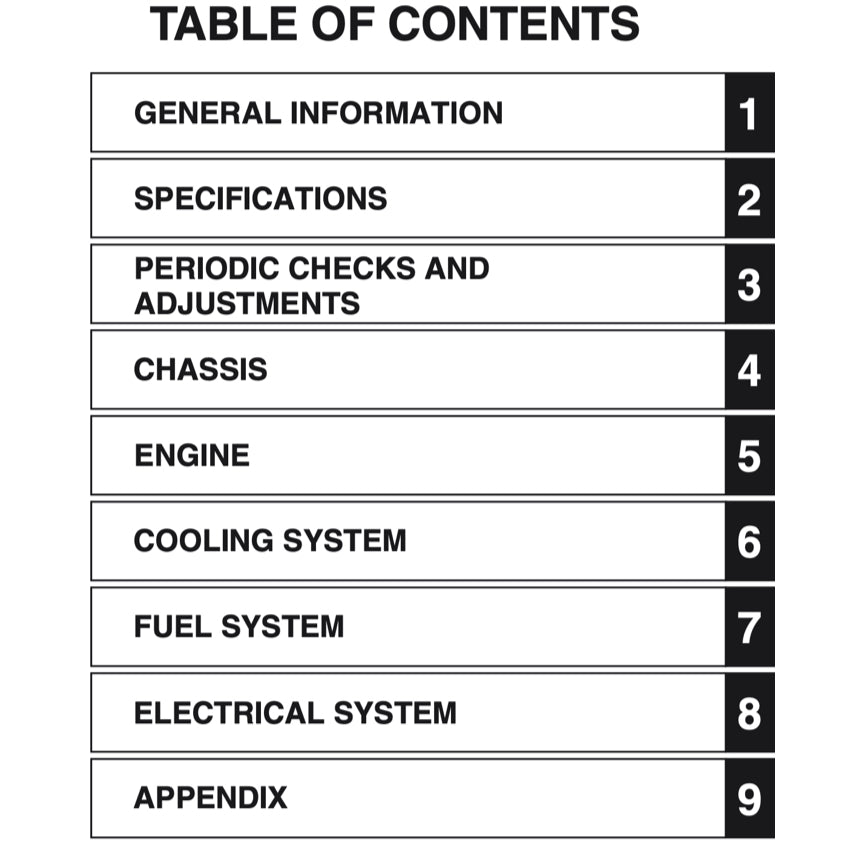 YAMAHA MT07 MT-07 (2018-2020) SERVICE WORKSHOP MANUAL + PARTS CATALOGUE + OWNER'S MANUAL