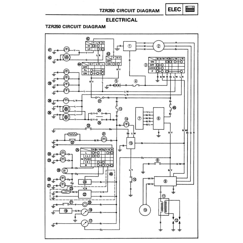 YAMAHA TRZ250 2MA 3MA (1986-1995) SERVICE WORKSHOP MANUAL + PARTS CATALOGUE +OWNER'S MANUAL ENGLISH/JAPANESE