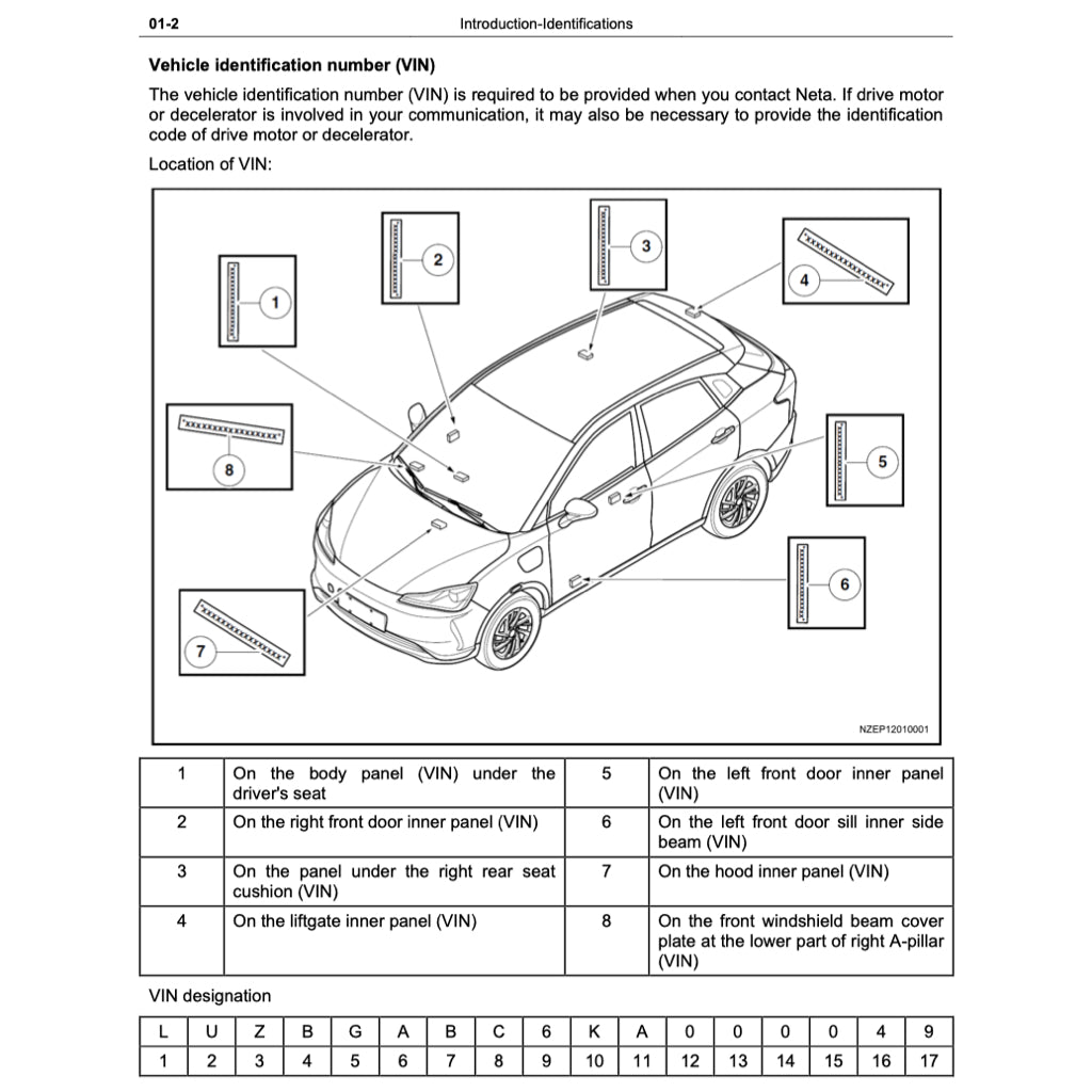 NETA V (2023+) SERVICE WORKSHOP MANUAL
