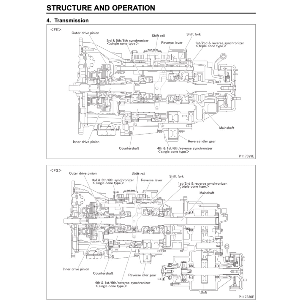 MITSUBISHI FUSO CANTER FEC/FGB (2011+) SERVICE WORKSHOP MANUAL