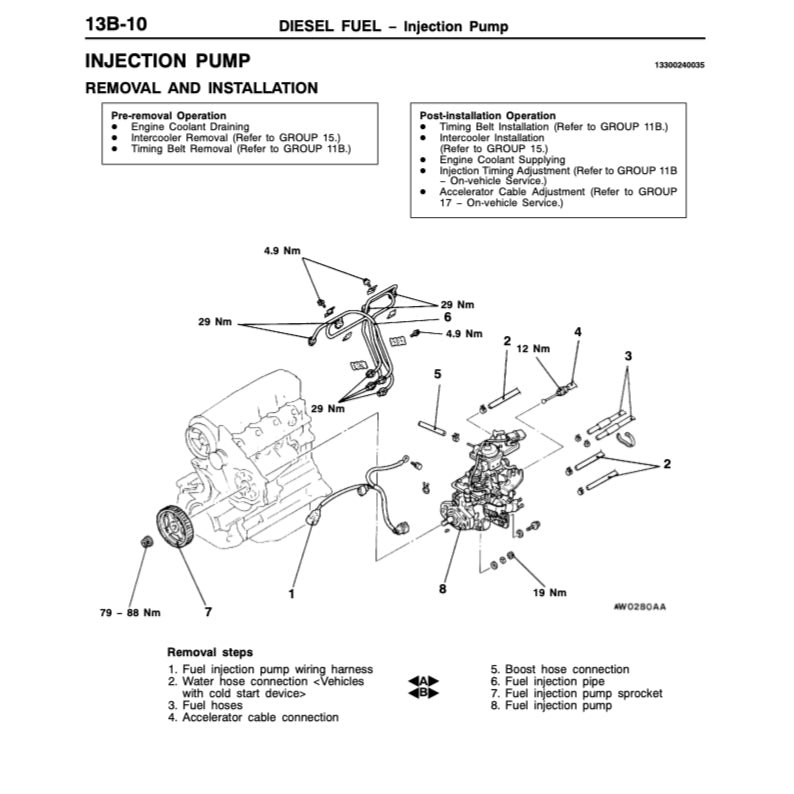 MITSUBISHI PAJERO SPORT (1996-2008) SERVICE WORKSHOP MANUAL
