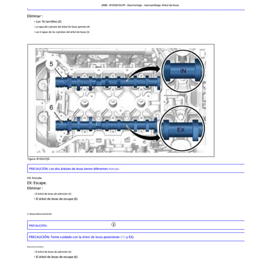 PEUGEOT 2008 A94 (2013-2019) MANUAL DE TALLER Y REPARACION