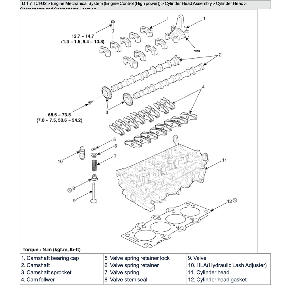 HYUNDAI i40 VF (2011-2019) SERVICE WORKSHOP MANUAL