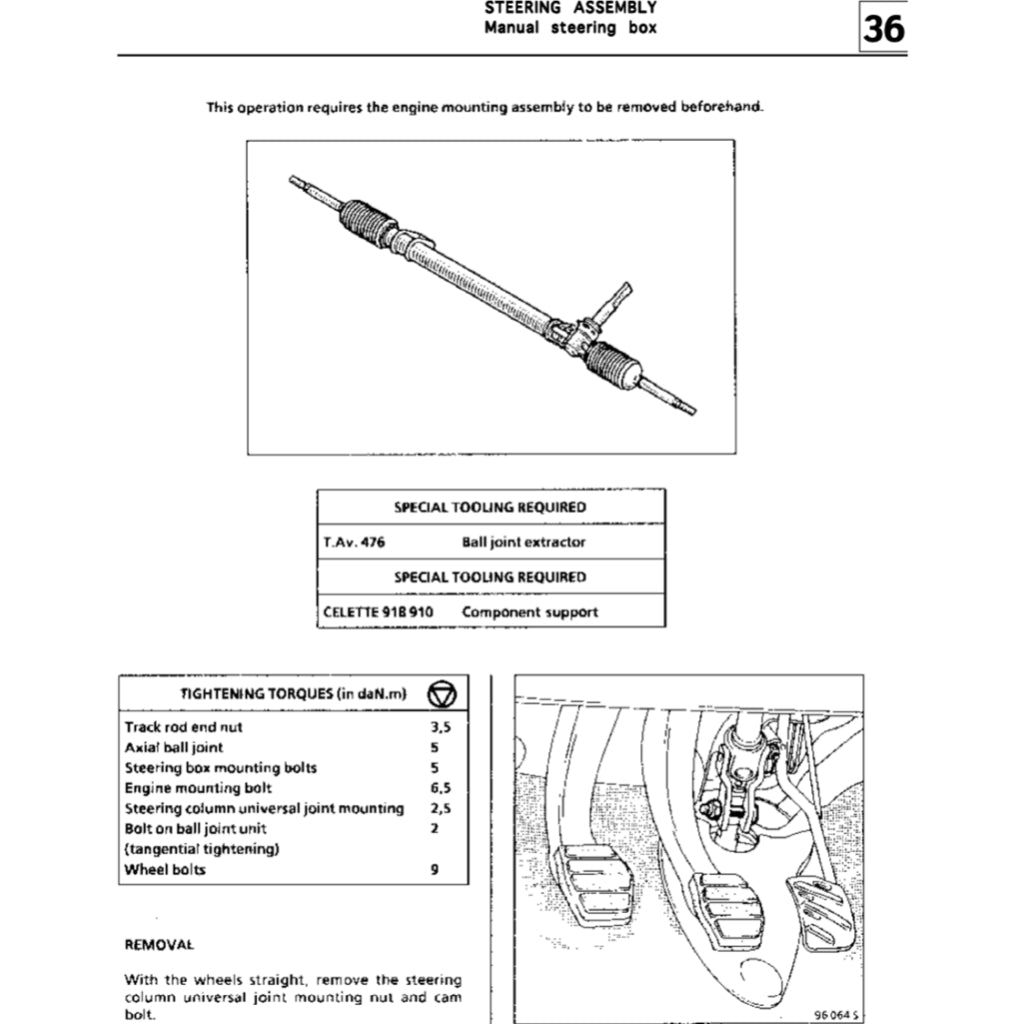 RENAULT TWINGO 1 (1993-2007) SERVICE WORKSHOP MANUAL