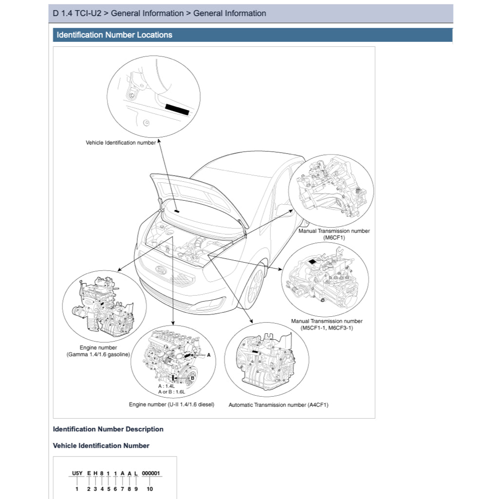 KIA VENGA YN (2009-2019) ONLINE SERVICE WORKSHOP MANUAL