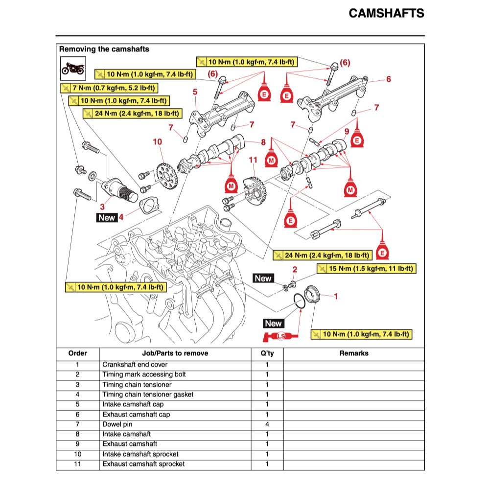 YAMAHA MT-07 MT07 (2023-2024) SERVICE WORKSHOP MANUAL + OWNER'S MANUAL