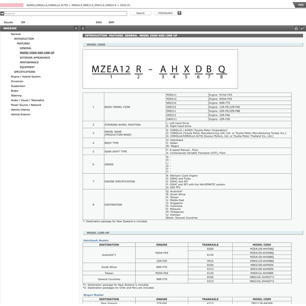 TOYOTA COROLLA ALTIS E210 (2018+) SERVICE WORKSHOP MANUAL