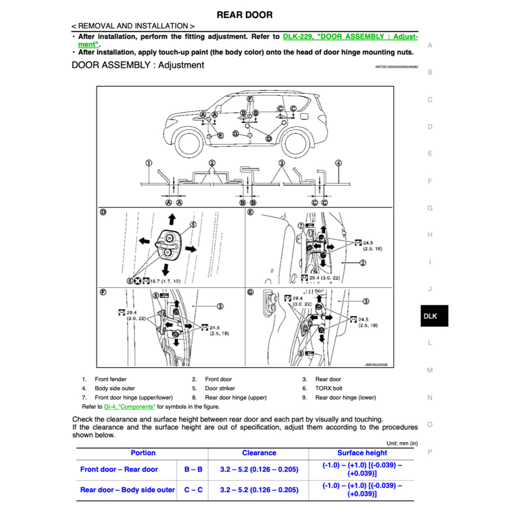 NISSAN PATROL Y62 (2010+) SERVICE WORKSHOP MANUAL