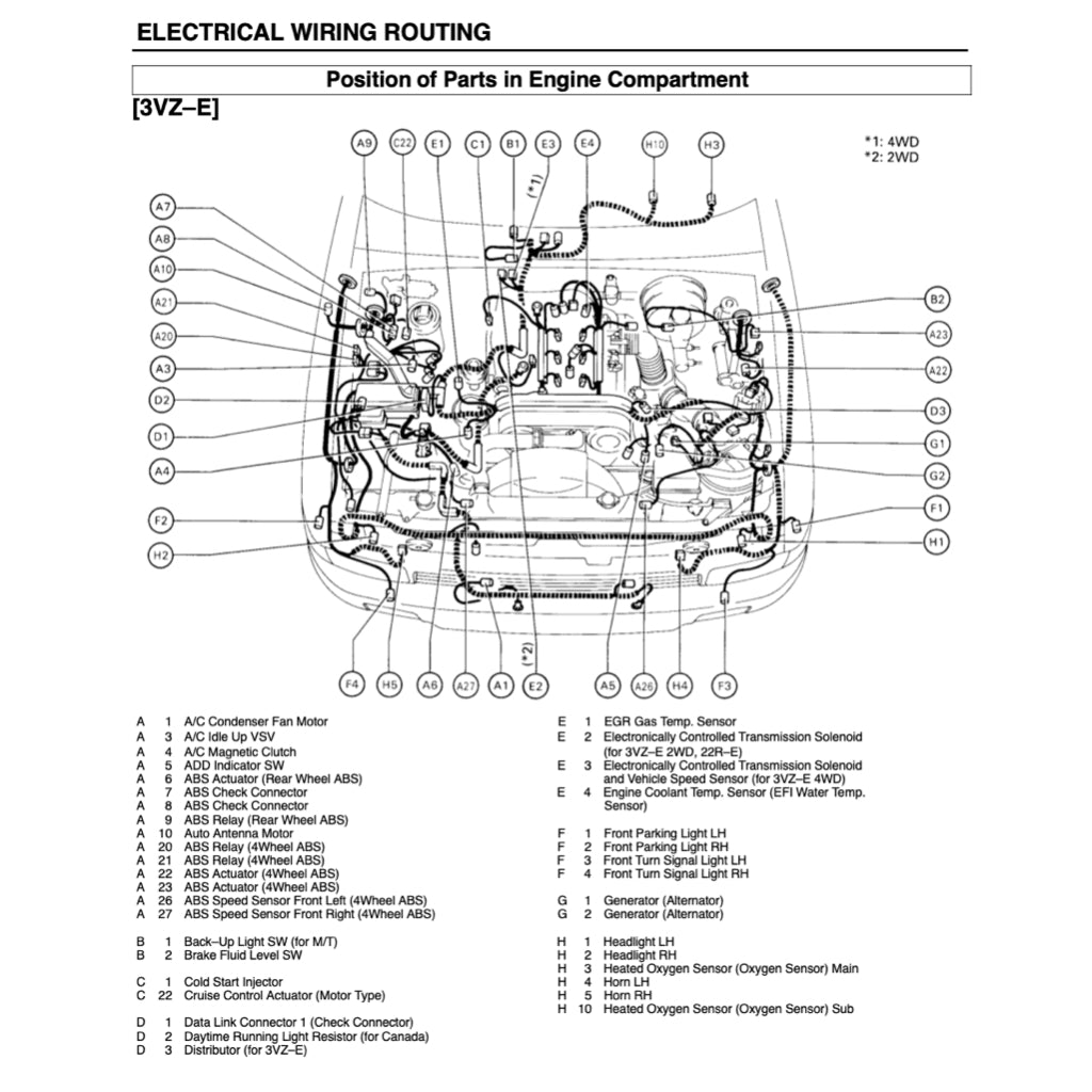 TOYOTA 4RUNNER N120/N130 (1990-1995) SERVICE WORKSHOP MANUAL