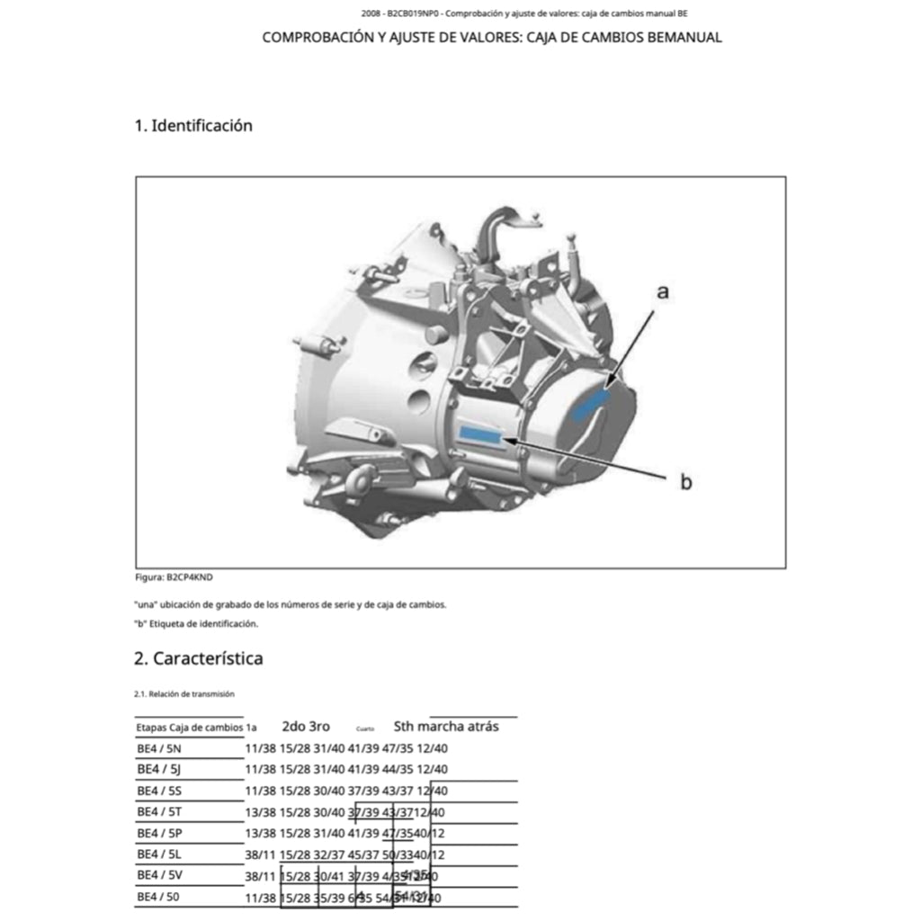 PEUGEOT 2008 A94 (2013-2019) MANUAL DE TALLER Y REPARACION