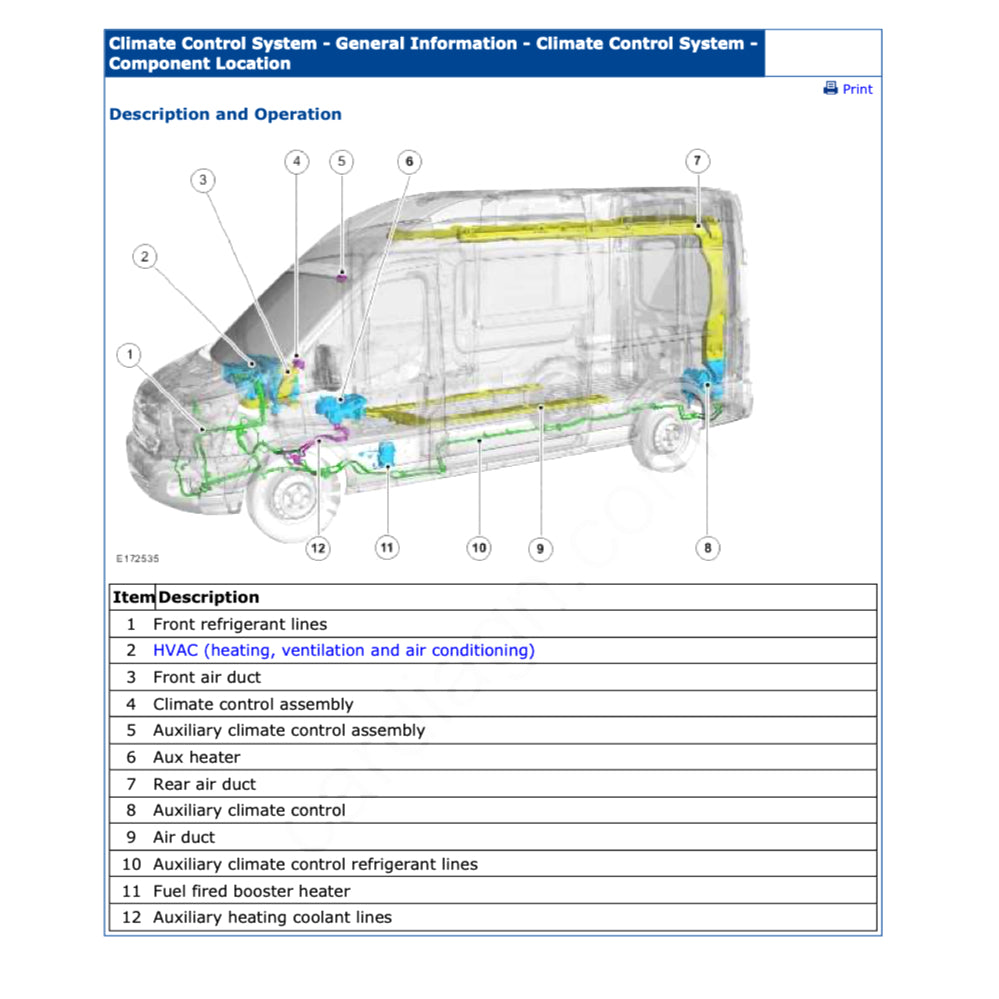 FORD TRANSIT IV (2014+) SERVICE WORKSHOP MANUAL