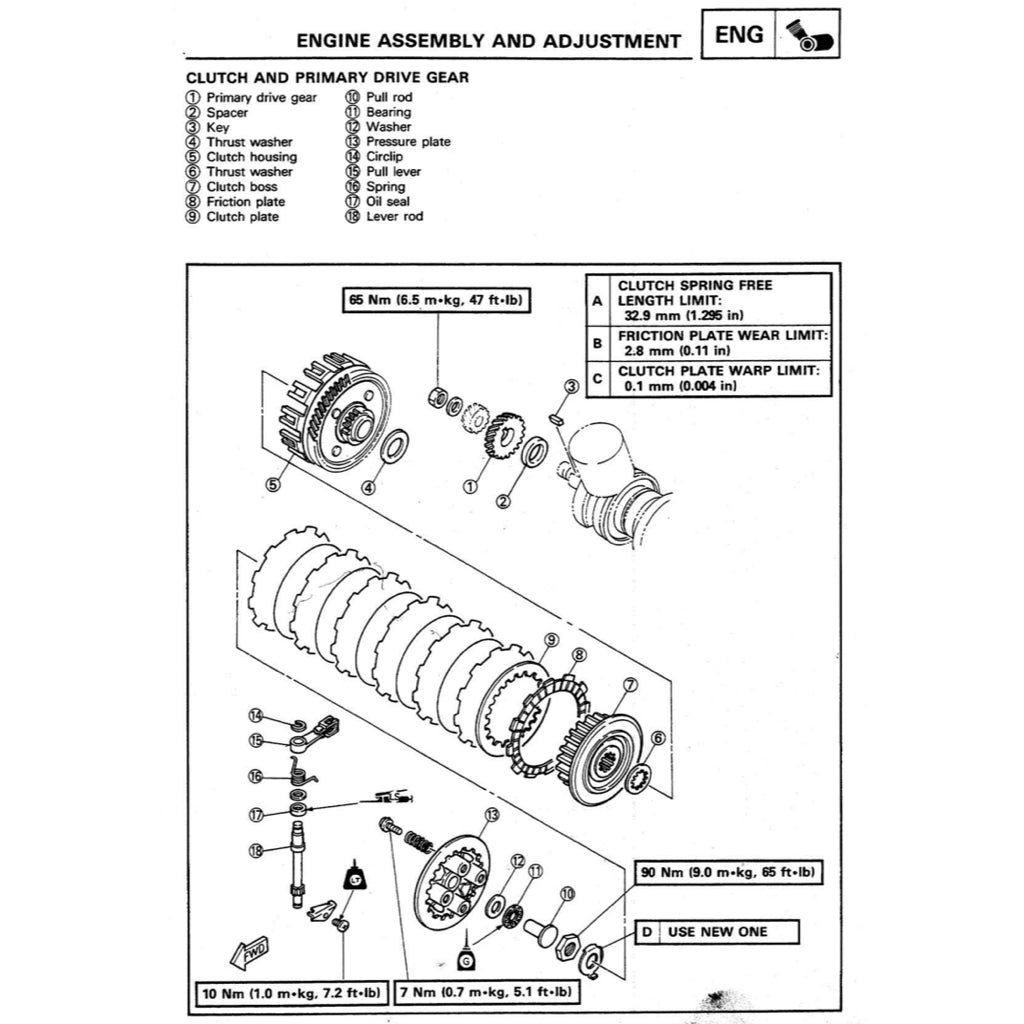 YAMAHA TRZ250 2MA 3MA (1986-1995) SERVICE WORKSHOP MANUAL + PARTS CATALOGUE +OWNER'S MANUAL ENGLISH/JAPANESE