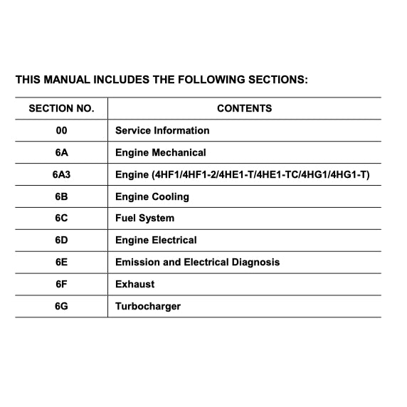 ISUZU ELF NPR NKR NHR (1999-2006) SERVICE WORKSHOP MANUAL