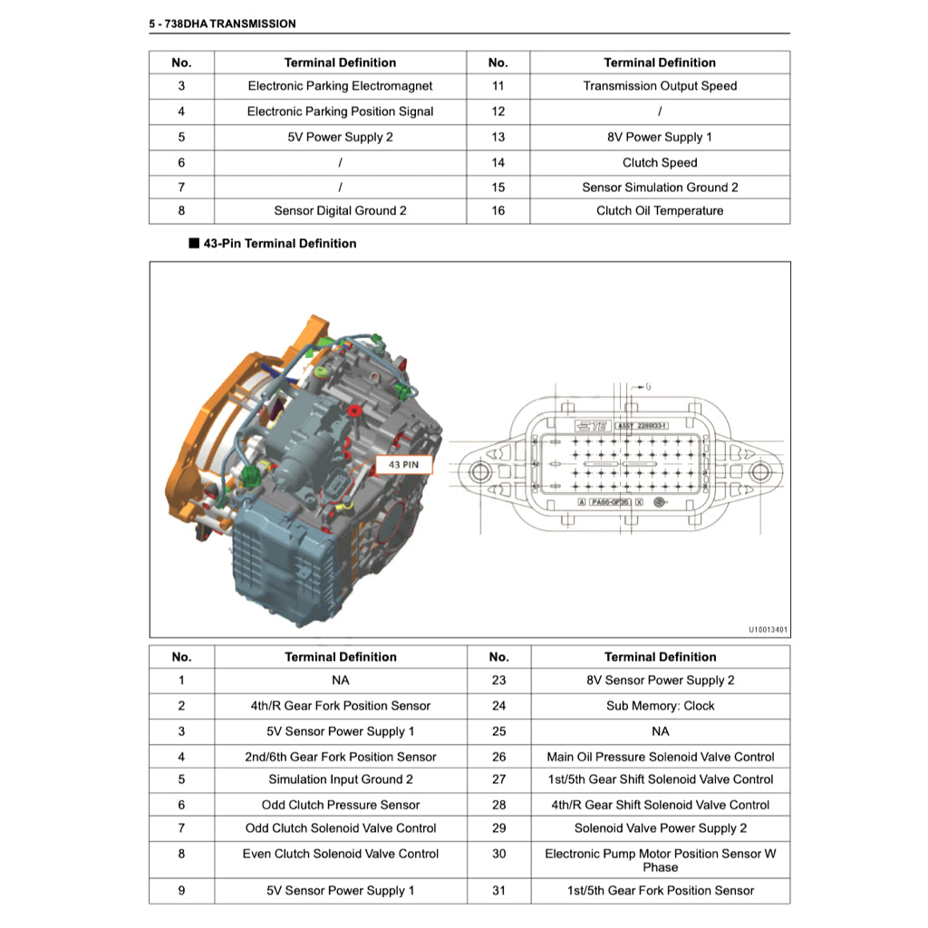 CHERY EXEED VX (2021+) SERVICE WORKSHOP MANUAL