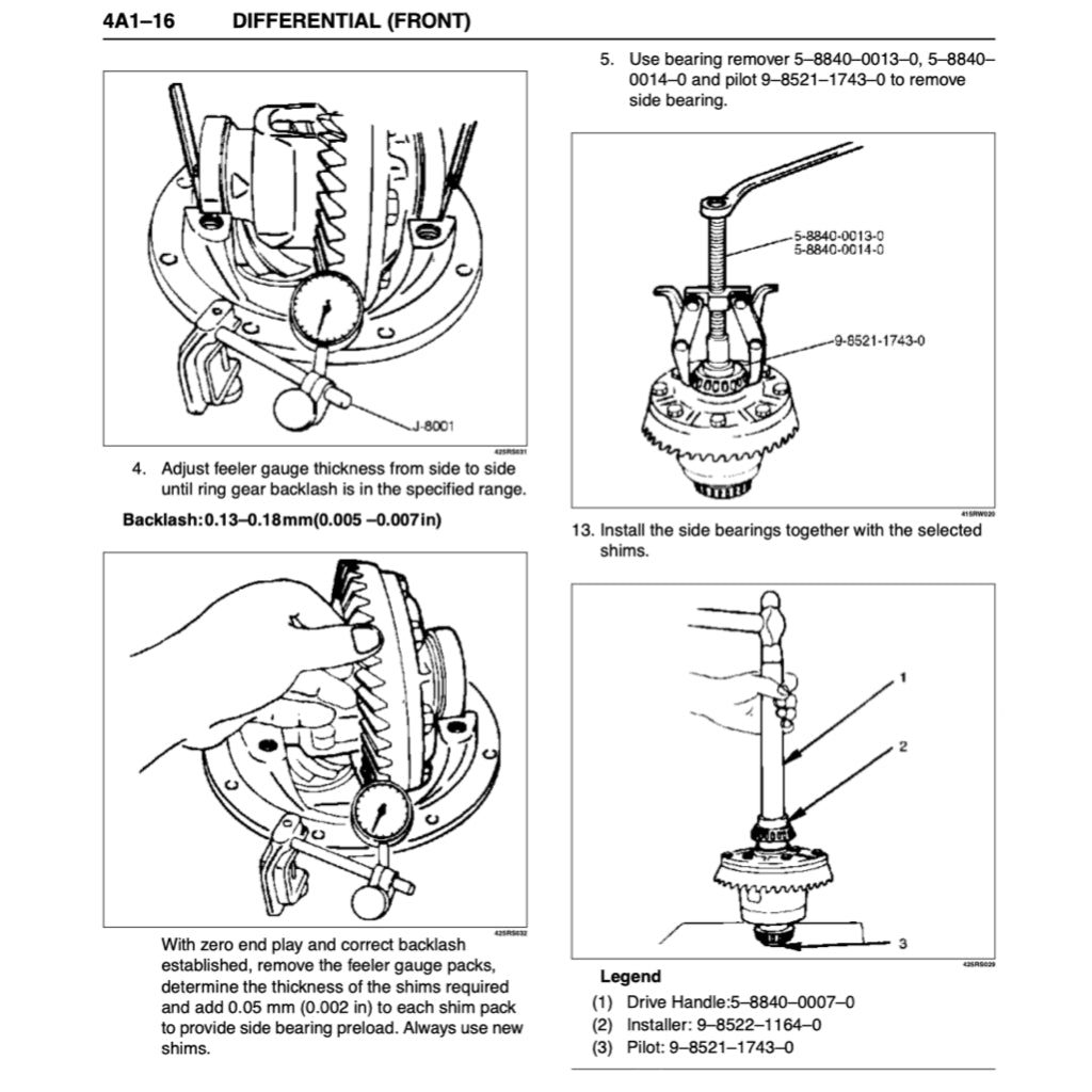 OPEL FRONTERA MK2 (1998-2005) SERVICE WORKSHOP MANUAL