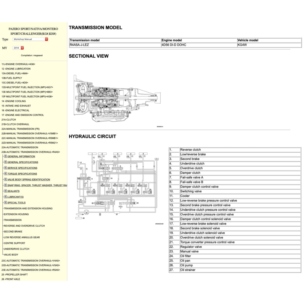 MITSUBISHI PAJERO SPORT II (2009-2016) ONLINE SERVICE WORKSHOP MANUAL