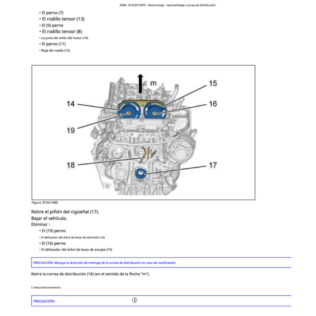 PEUGEOT 2008 A94 (2013-2019) MANUAL DE TALLER Y REPARACION