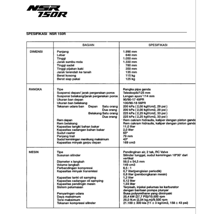 HONDA NSR150R NSR150 R NSR 150R (1995-1997) SERVICE WORKSHOP MANUAL+ PARTS CATALOGUE- BAHASA INDONESIA